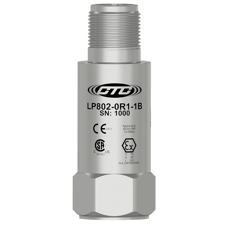Loop Power Sensor LP802