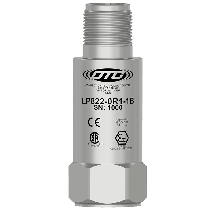 Loop Power Sensor LP822